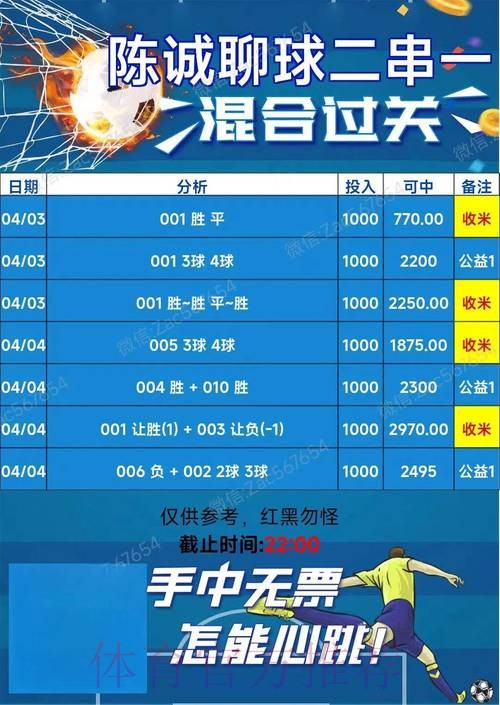 世界杯竞猜投注技巧与专家推荐分析