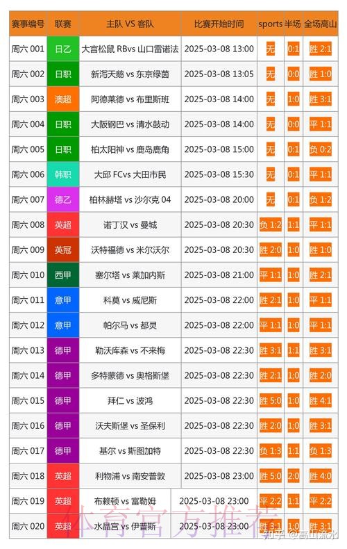 世界杯买球网站全站推荐解析