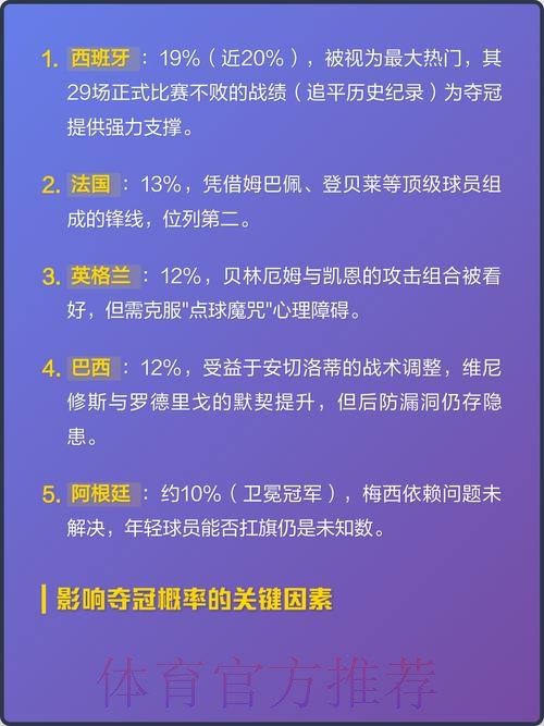 2026世界杯下注官网推荐平台分析