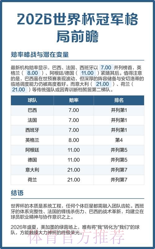 2026世界杯预测网站:前瞻与分析平台 2026世界杯预测网站:前瞻与分析平台