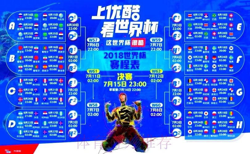 畅看世界杯直播热门网站推荐 畅看世界杯直播热门网站推荐