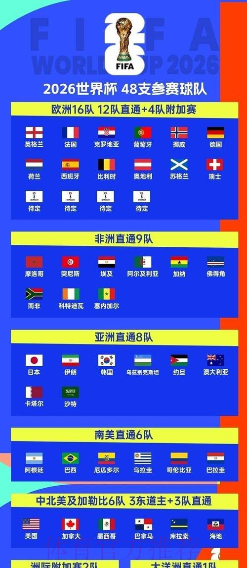 2026世界杯投注安全指南