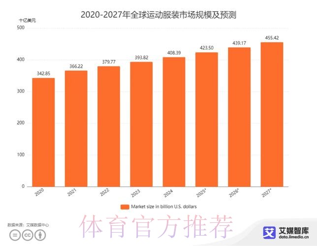 深度解析:世界杯滚球官网热门趋势 深度解析:世界杯滚球官网热门趋势