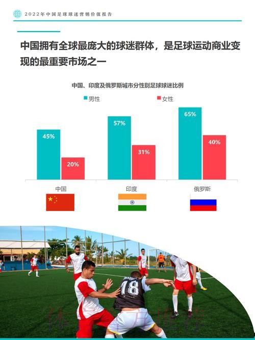 深度解析:世界杯滚球官网热门趋势 深度解析:世界杯滚球官网热门趋势