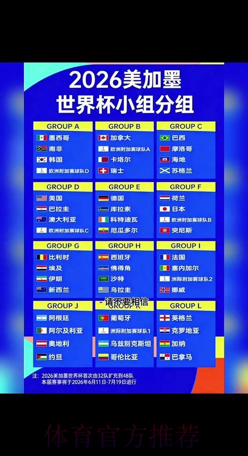 2026世界杯外围平台推荐与竞猜攻略 2026世界杯外围平台推荐与竞猜攻略